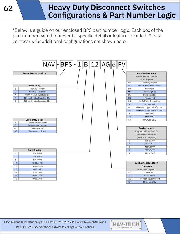 Heavy Duty Disconnect Switches Configurations Part Number Logic drawing